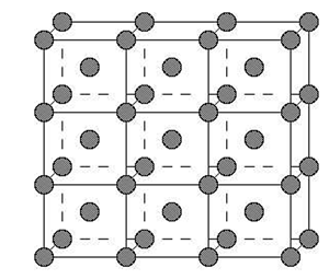Body-centered cubic crystal lattice structure.