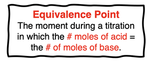 Definition of equivalence point.