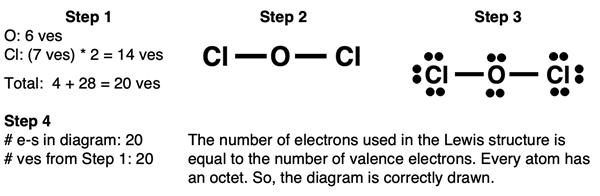 Step-by-step example of drawing a Lewis electron dot diagram for OCl2.