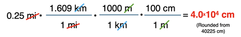 Example of a three-step conversion factor solution, converting miles to cm.