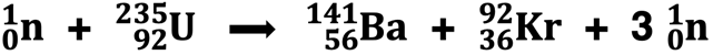 Nuclear equation for the bombardment-induced fission of uranium-235 into Ba-141 and Kr-92.