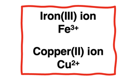 Use of Roman numerals to name transition metal ions. Two examples.