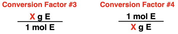 Molar mass information written as two possible conversion factors.