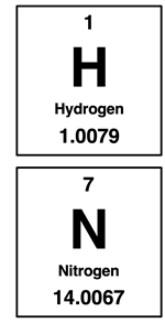 Periodic table cells for N and H with atomic masses, for calculating molar mass of NH3.