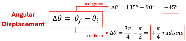 Angular Displacement equation, change in theta = theta sub f (final) minus theta sub i (initial).  Using our example, the 135 degrees minus the 90 degrees is 45 degrees, or in radians 3pi over 4 minus pi over 2 = pi over 4 radians.