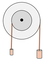 Two discs (larger one and an inner one) that are welded together, with a weight hanging off the right side of the larger disc and a smaller weight hanging off the left side of the inner disc.