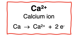 Calcium ion with name, ion symbol, and ion formation equation.