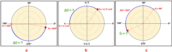 Three images of circles with an initial point and end point and the arc in blue.  Each circle has 0 degrees to the right and going counter clockwise.  The first image has the initial point at 180 degrees, and the end at 345 degrees (counter clockwise).  The second image has the first point at pi radian, and the end point at pi over 3 radian (going clockwise), and the third image has the initial point at 60 degrees with an arc going counter clockwise of 150 degrees and an unknown final position.