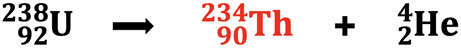 Demonstration/example of how to balance a nuclear equation; based on alpha decay of U-238.