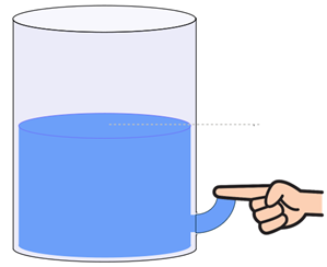 An illustration of a cylinder filled halfway (with a dotted line extending to the right of the water level) with water, with a spout at the bottom pointing up but being blocked by a finger.