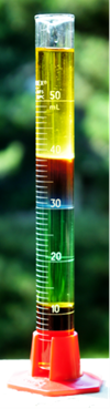 Photo of a density column