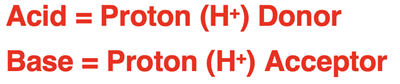 Bronsted-Lowry definitions of an acid and a base