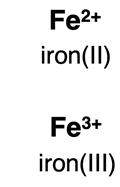 Two examples of how to use Roman numerals in the name of transition metal ions.