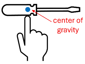 A screwdriver with a dot for the center of gravity, being balanced on a finger that is on the center of gravity point.
