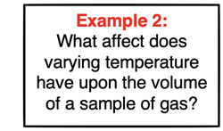 Example of a testable question.