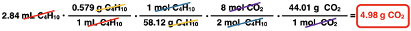 Shows the conversion factor solution - arrangement of factors with numbers, units, unit cancellation, and answer - for converting from volume of a liquid reactant (of known density) to grams of a product, specific to butane combustion reaction.