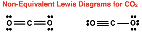 Two different Lewis diagrams for CO2, none of which “break rules”.