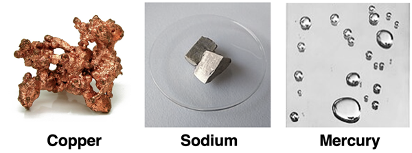 Photos of copper, sodium, and mercury