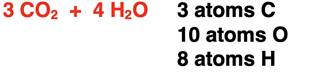 Count of the number of atoms of C and O in the formulae 3 CO2 + 4 H2O.