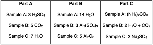 Three questions: given the formula for three different samples, which has the most O atoms?