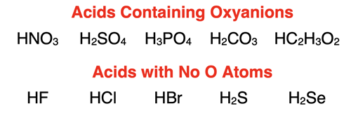 Five examples each of acids with and without oxygen.
