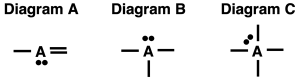 Central atom with unshared pairs and bonds for three different molecules.