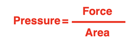 Pressure equation as Pressure = Force/Area.