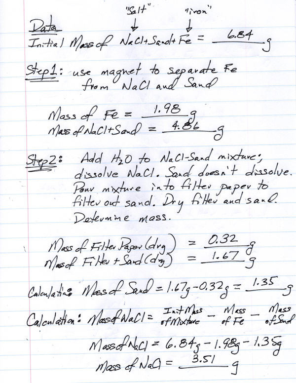 A page from a lab notebook showing the accumulation and presentation of evidence.