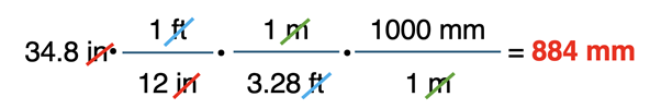 Example of a three-step conversion factor solution, converting inches to mm.