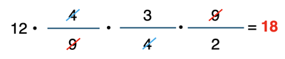 Diagram with an intuitive explanation for why units cancel when they appear in the numerator and denominator of different conversion factors.