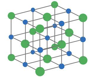 Crystal lattice formed by Cl ions with Na ions filling in the holes.