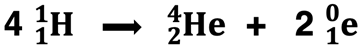 Nuclear equation for the fusion of four H atoms to produce He-4 and two positrons.