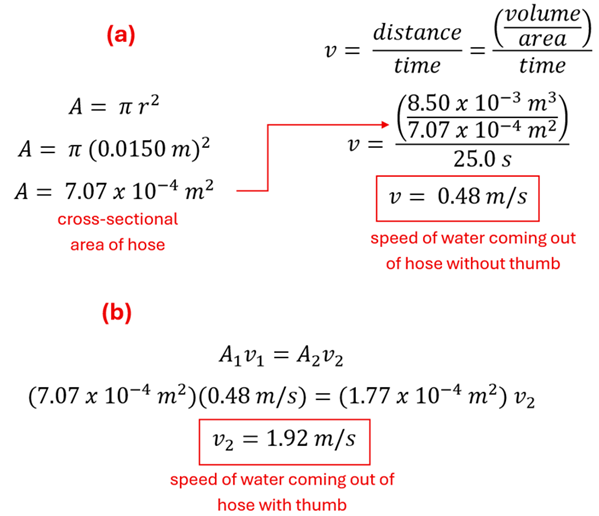 First, we find the cross section of the hose (A), which is pi r squared.  The radius is 0.0150 meters (squared) to get an area of 0.00707 meters squared.  Next volume = distance over time, which distance is the same as volume over area, so our velocity = the product of volume over area, then over time.  Volume is 0.0085 meters cubed divided by Area 0.000707 meters squared, then divided by 25 seconds, we get a velocity of 0.48 meters per second, the speed of water coming out of the hose without thumb.  To find it with the thumb, we take A sub 1 times v sub 1 = A sub 2 times V sub 2.   0.000707 times 0.48 = 0.000177 (1/4th of A sub 1) times v sub 2.  Solve for v2 and get 1.92 meters per second (4 times faster).
