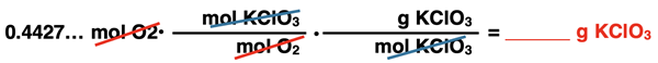 Shows the conversion factor set up with unit cancellation for converting from grams of a solid reactant (KClO3) to moles of a gaseous reactant (O2), specific to KClO3 decomposition reaction.
