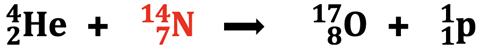 A completed nuclear equation for a bombardment reaction; part of a problem in which a student must identify the missing target nucleus.