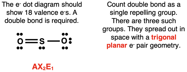 VSEPR analysis of SO2 - dot diagram, AXE notation, and reasoning towards electron pair geometry.