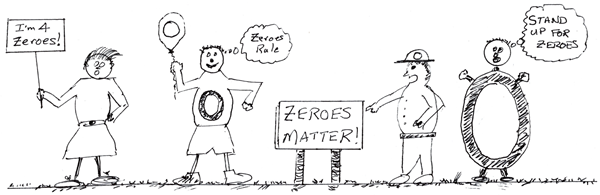 Cartoon: emphasizing that trailing 0s on a measurment matter and should not be discarded.