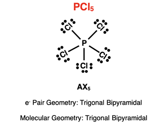 Lewis diagram, AXE notation, electron pair geometry, and molecular shape of PCl5.