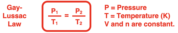 Gay-Lussac Law stated as a two-state equation with definition of P and T and conditions of constant V and n.