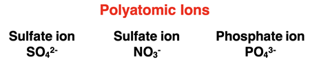 Names and formulae of polyatomic ions; three examples.