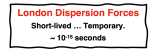 Caption: "London Dispersion Forces Short-lived … Temporary. ~ 10-15 seconds"