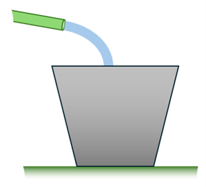 An illustration of a hose pouring water into a bucket.