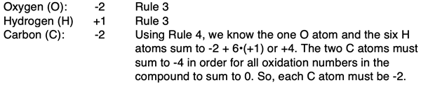 A walk-through of how to assign oxidation numbers to the elements in C2H6O.