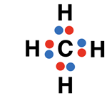 Lewis dot diagram depicting electron sharing in CH4.