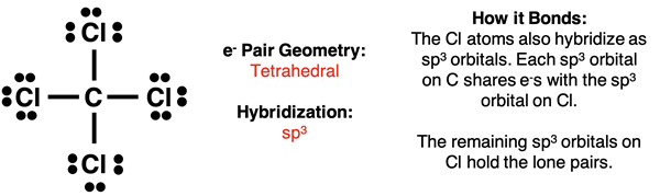 Analysis of CCl4, showing Lewis diagram, electron pair geometry, hybridization, and a description of the bonding.