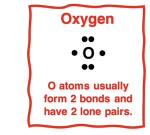 Dot diagram of an atom of O, showing tendency for two lone pairs and two bonds.