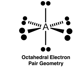 Spatial representation of octahedral electron pair geometry.
