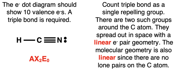 VSEPR analysis of HCN - dot diagram, AXE notation, and reasoning towards electron pair and molecular geometry.