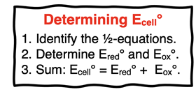 How to calculate a cell potential in three steps.