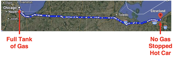Map of Chicago to Cleveland trip.
